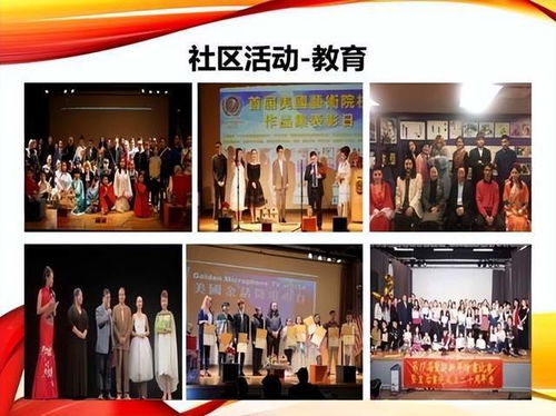 央視主持人董濤主持美國紐約重要文化活動